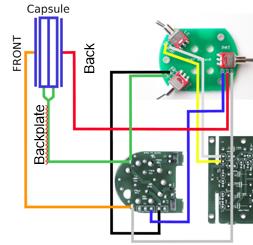 Complete capsule wiring layout