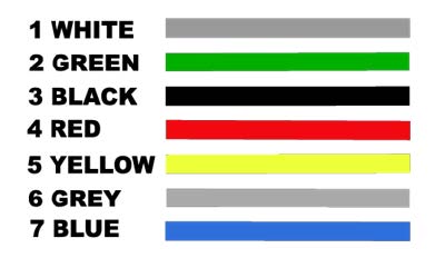 Wire color identification at PCB connections